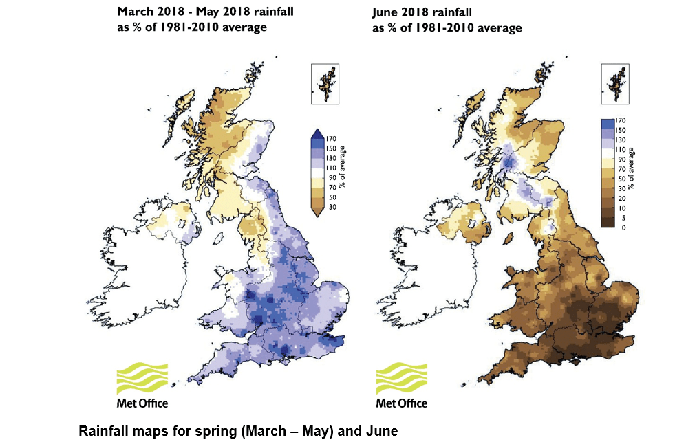 UK Hydrological Status Update early July 2018 UK Centre for Ecology